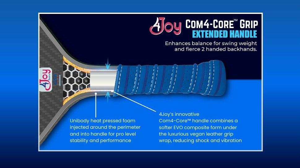 Sore Arms? Maybe it's Your Paddle! - 4Joy Paddles