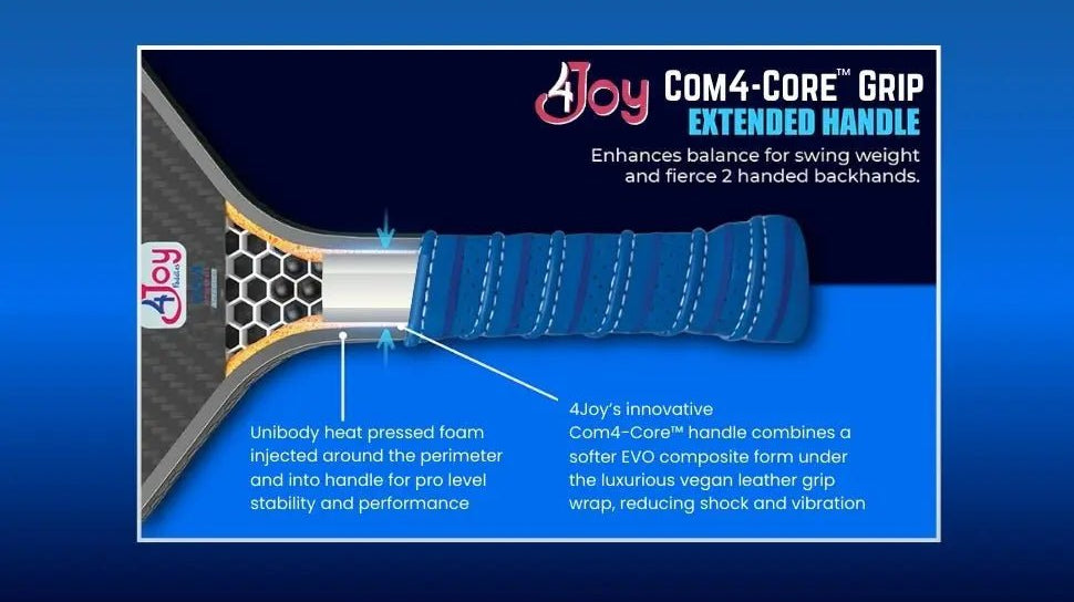 Sore Arms? Maybe it's Your Paddle! - 4Joy Paddles
