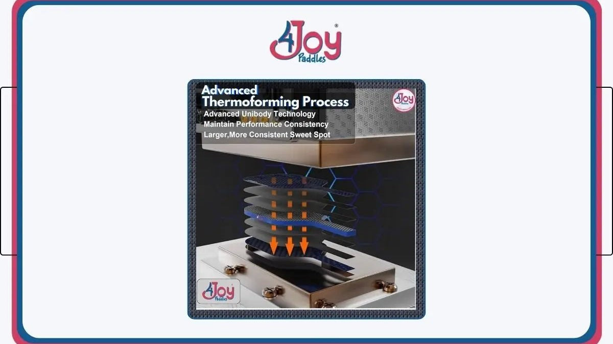 What is Thermoforming and Why is it important? - 4Joy Paddles