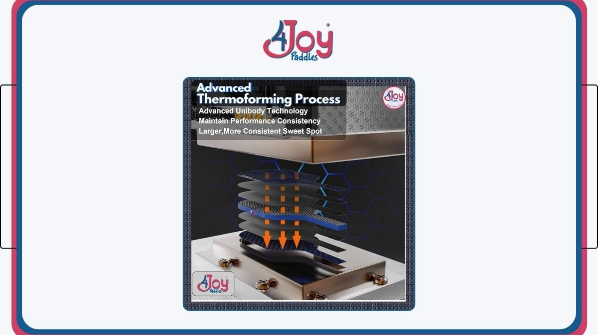 What is Thermoforming and Why is it important? - 4Joy Paddles