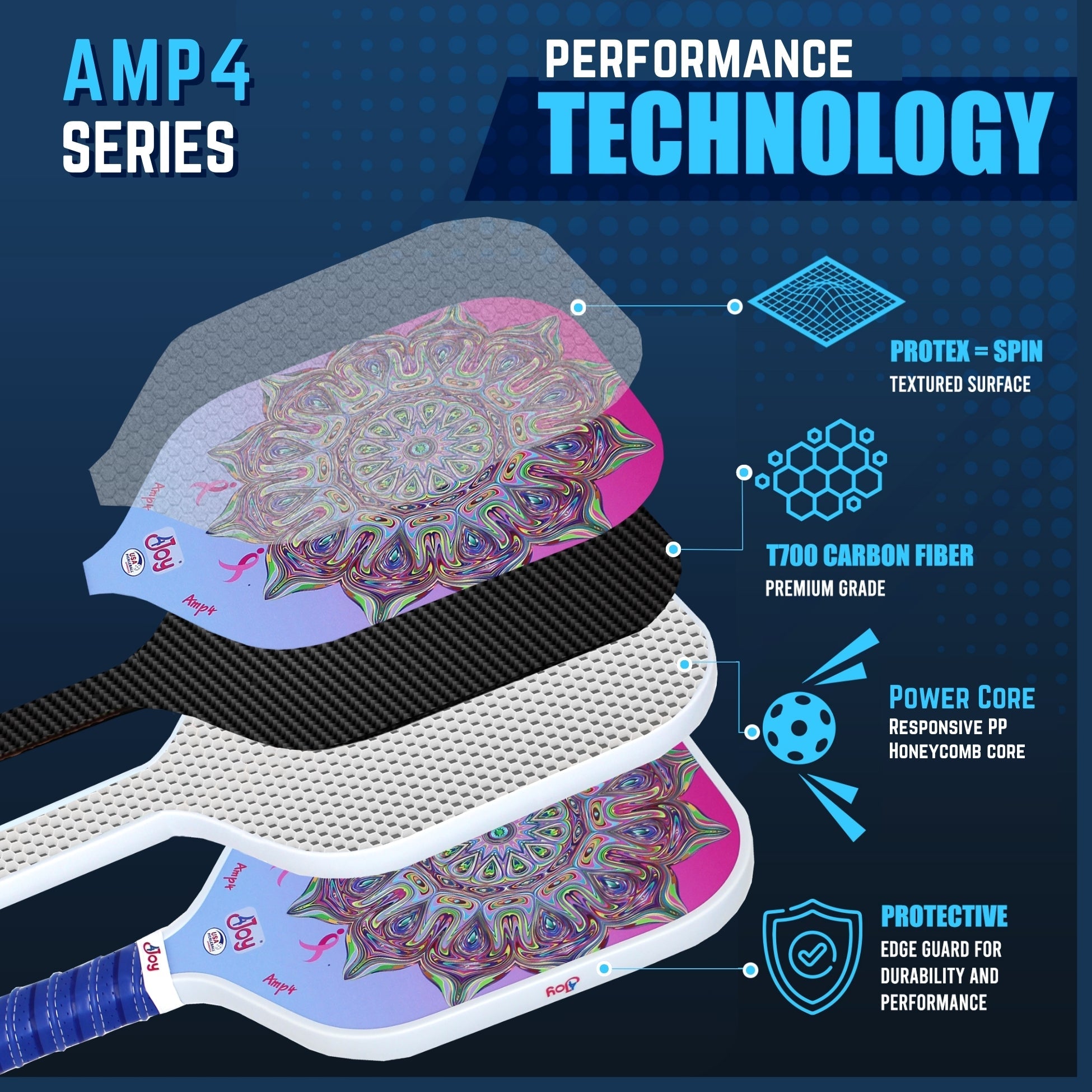 AMP4 Pickleball Paddle - Special Edition DinkforPink - 4Joy Paddles