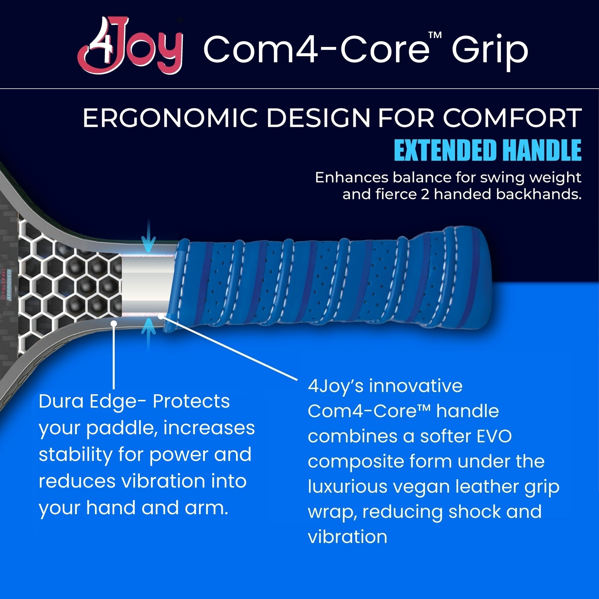 AMP4 Pickleball Paddle - Special Edition DinkforPink - 4Joy Paddles