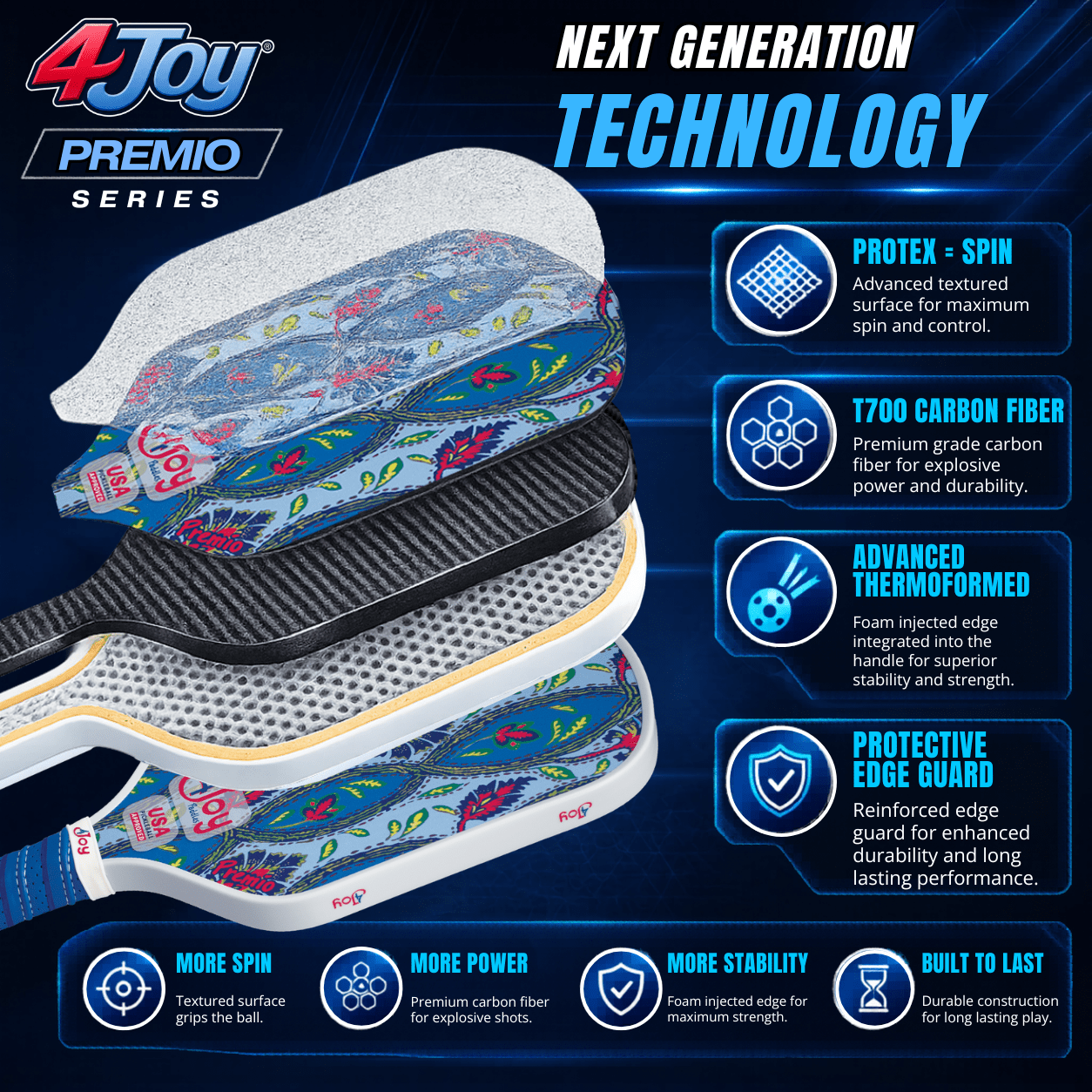 Damask 4Joy Pickleball Paddle Premio Series - 4Joy Paddles