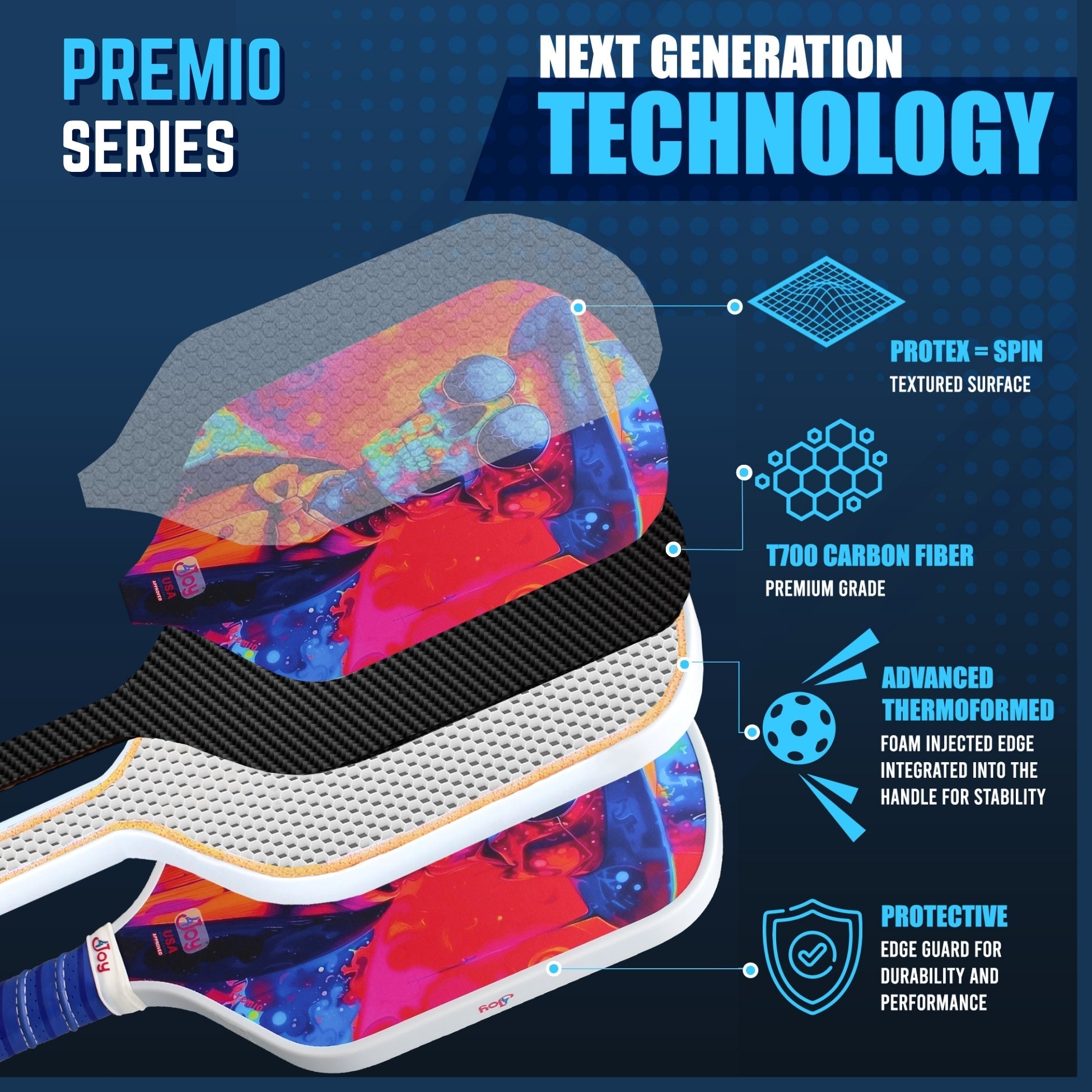 SlimJim 4Joy Pickleball Paddle Premio Series - 4Joy Paddles