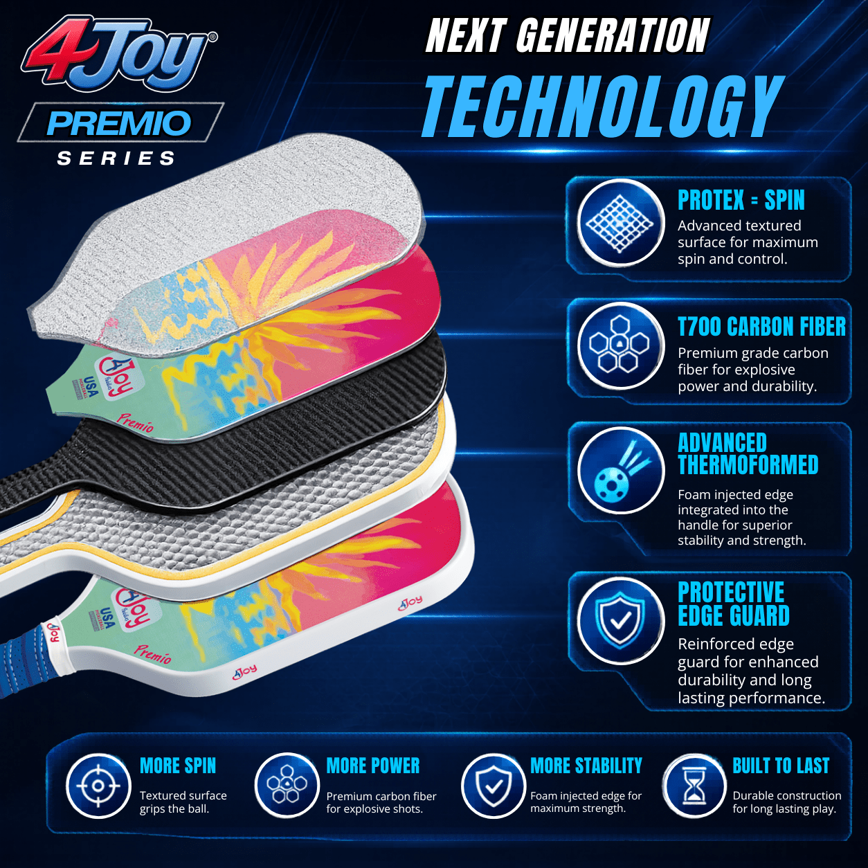 Sunset 4Joy Pickleball Paddle Premio Series - 4Joy Paddles