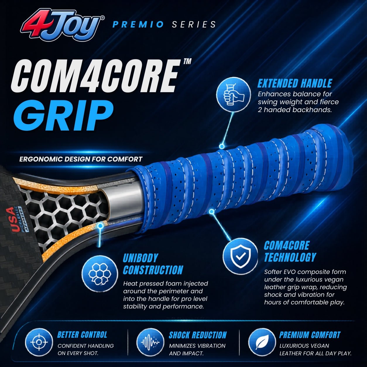 Turtle 4Joy Pickleball Paddle Premio Series - 4Joy Paddles