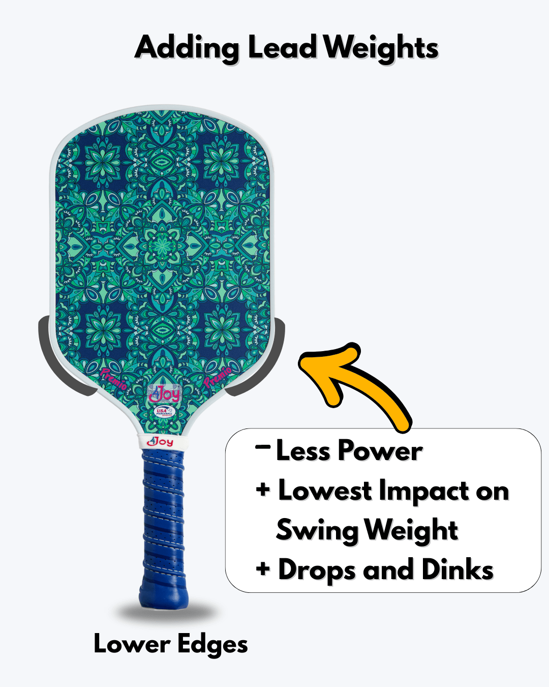 Weights - 4Joy Paddles