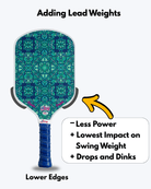 Weights - 4Joy Paddles