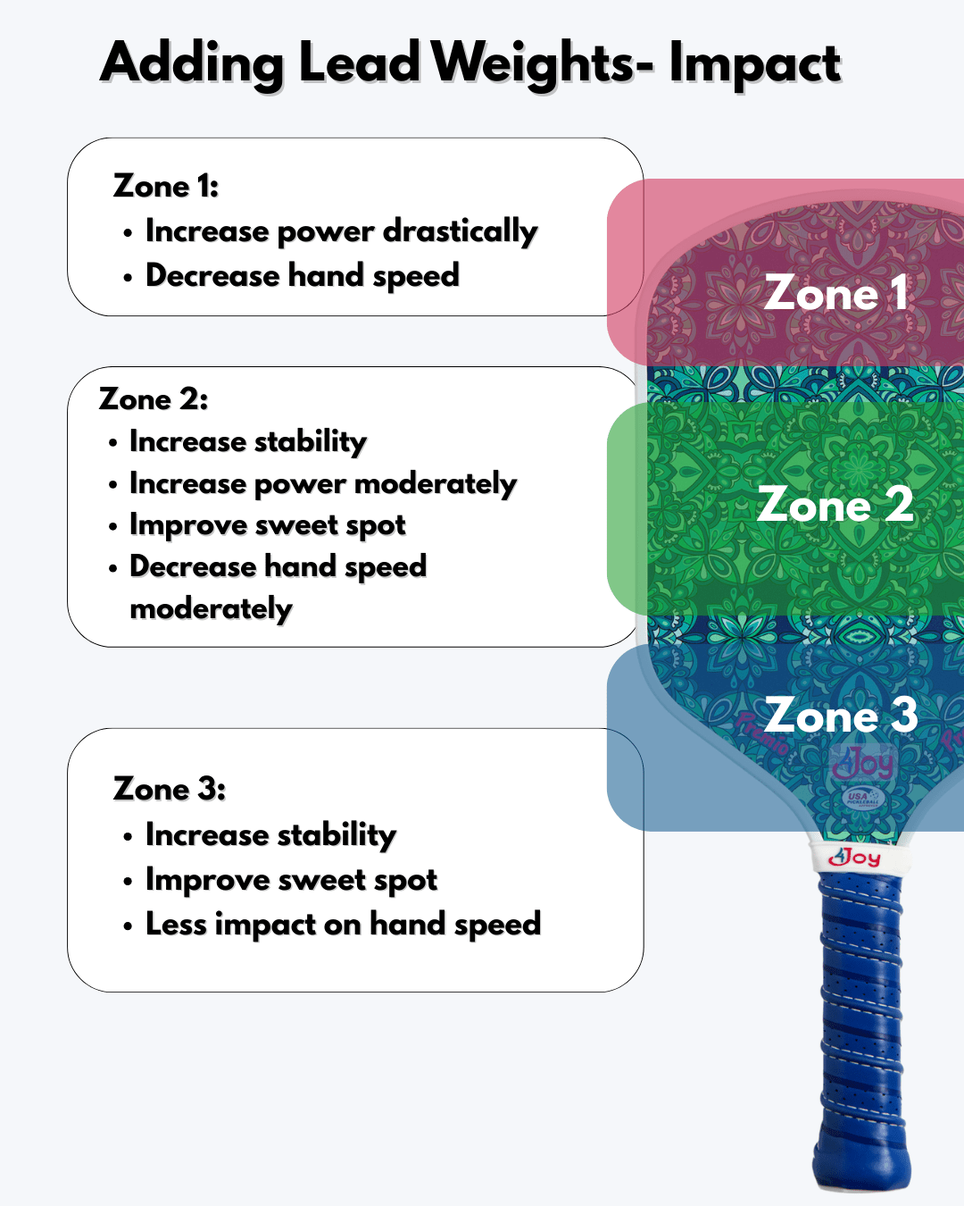 Weights - 4Joy Paddles