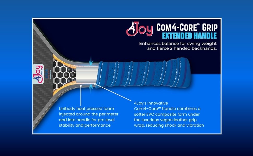 Sore Arms? Maybe it's Your Paddle! - 4Joy Paddles