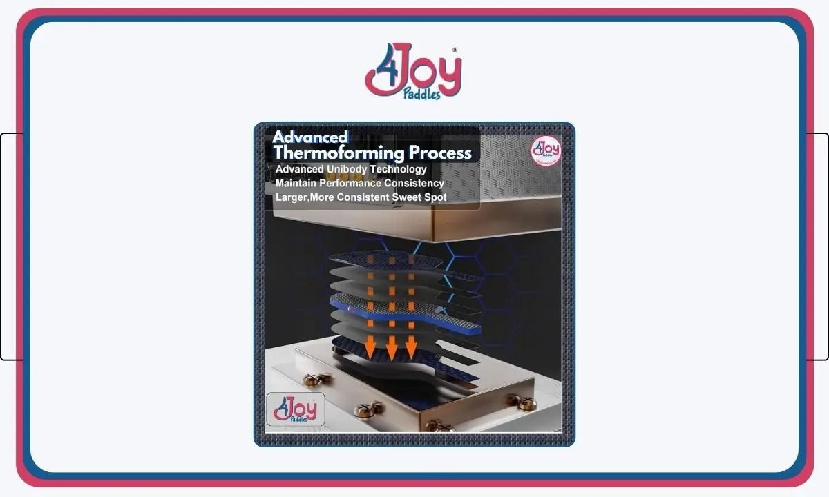 What is Thermoforming and Why is it important? - 4Joy Paddles