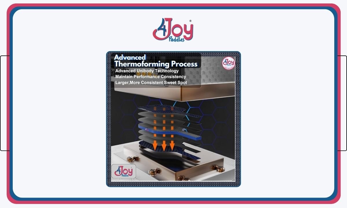 What is Thermoforming and Why is it important? - 4Joy Paddles