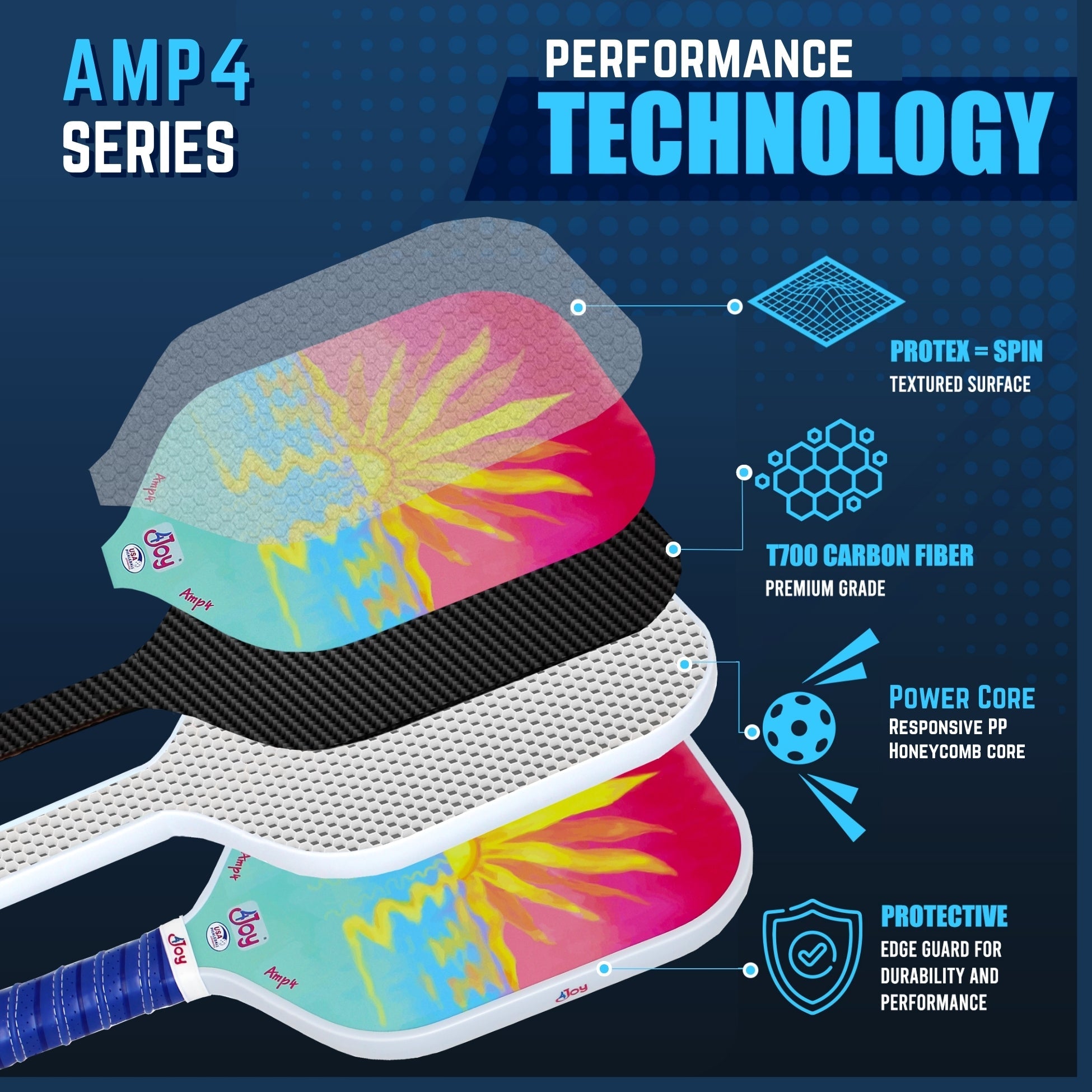 AMP4 Pickleball Paddle - Sunset Pickleball Near Me In USA – 4Joy