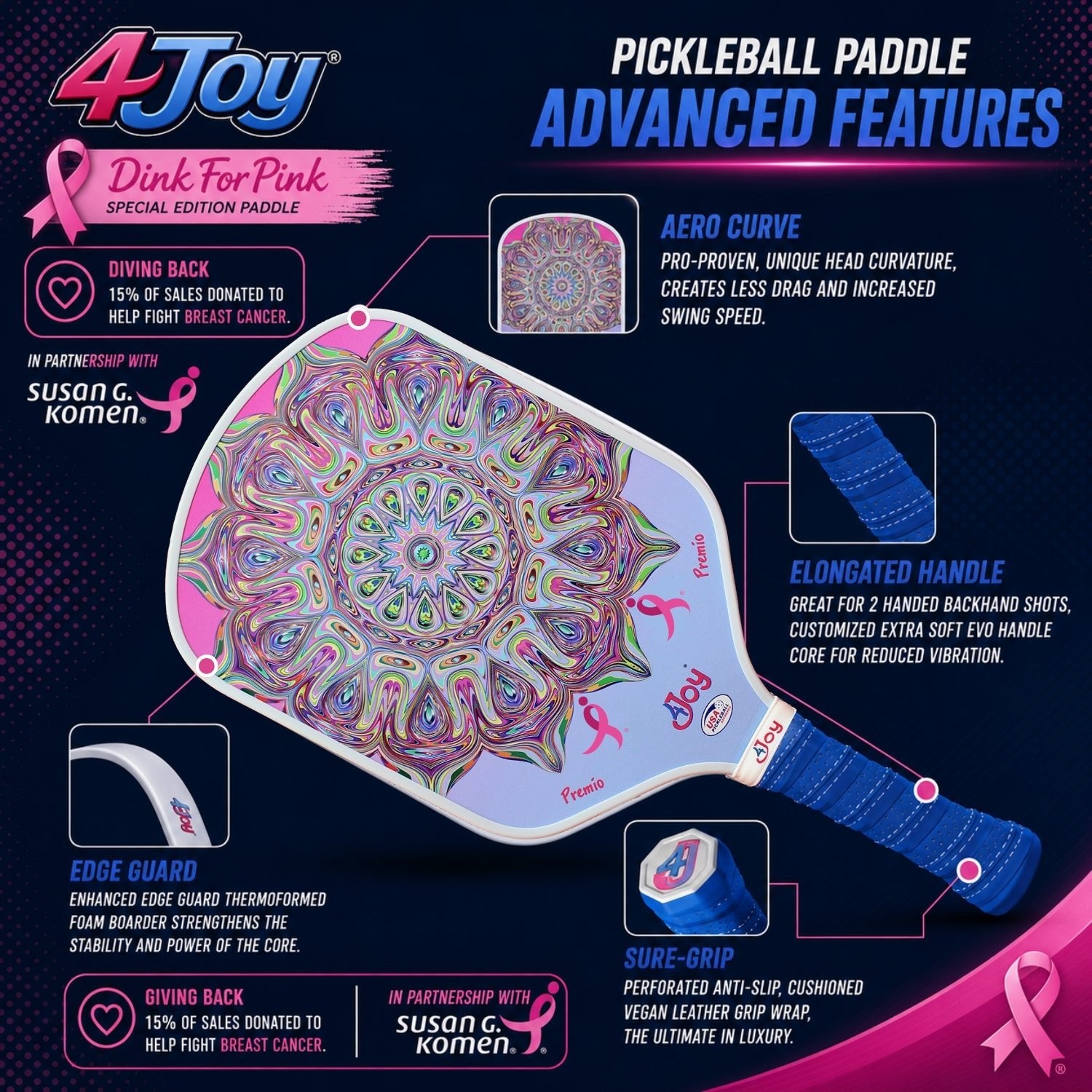 DinkForPink Special Edition 4Joy Pickleball Paddle Premio Series - 4Joy Paddles