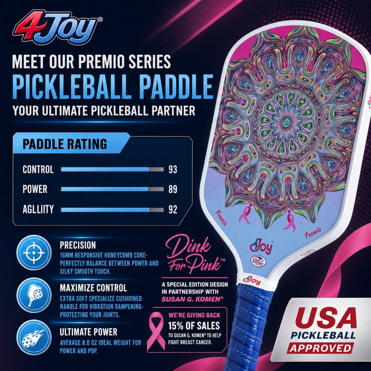 DinkForPink Special Edition 4Joy Pickleball Paddle Premio Series - 4Joy Paddles