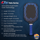 Halo Series - 4Joy Paddles