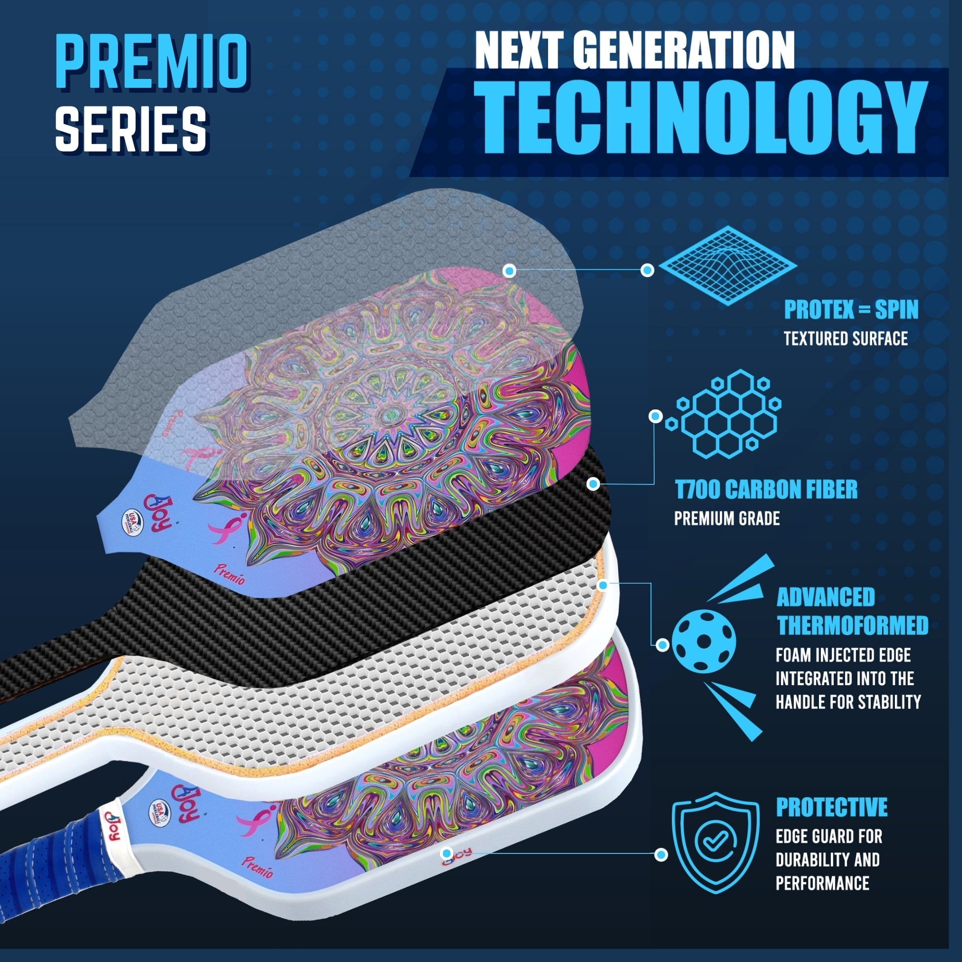 DinkForPink Special Edition 4Joy Paddle Premio Series – 4Joy Paddles