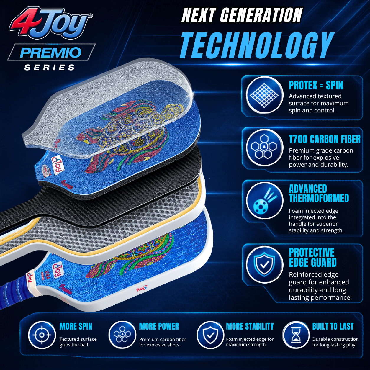 Turtle 4Joy Pickleball Paddle Premio Series - 4Joy Paddles