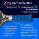 Turtle 4Joy Pickleball Paddle Premio Series - 4Joy Paddles