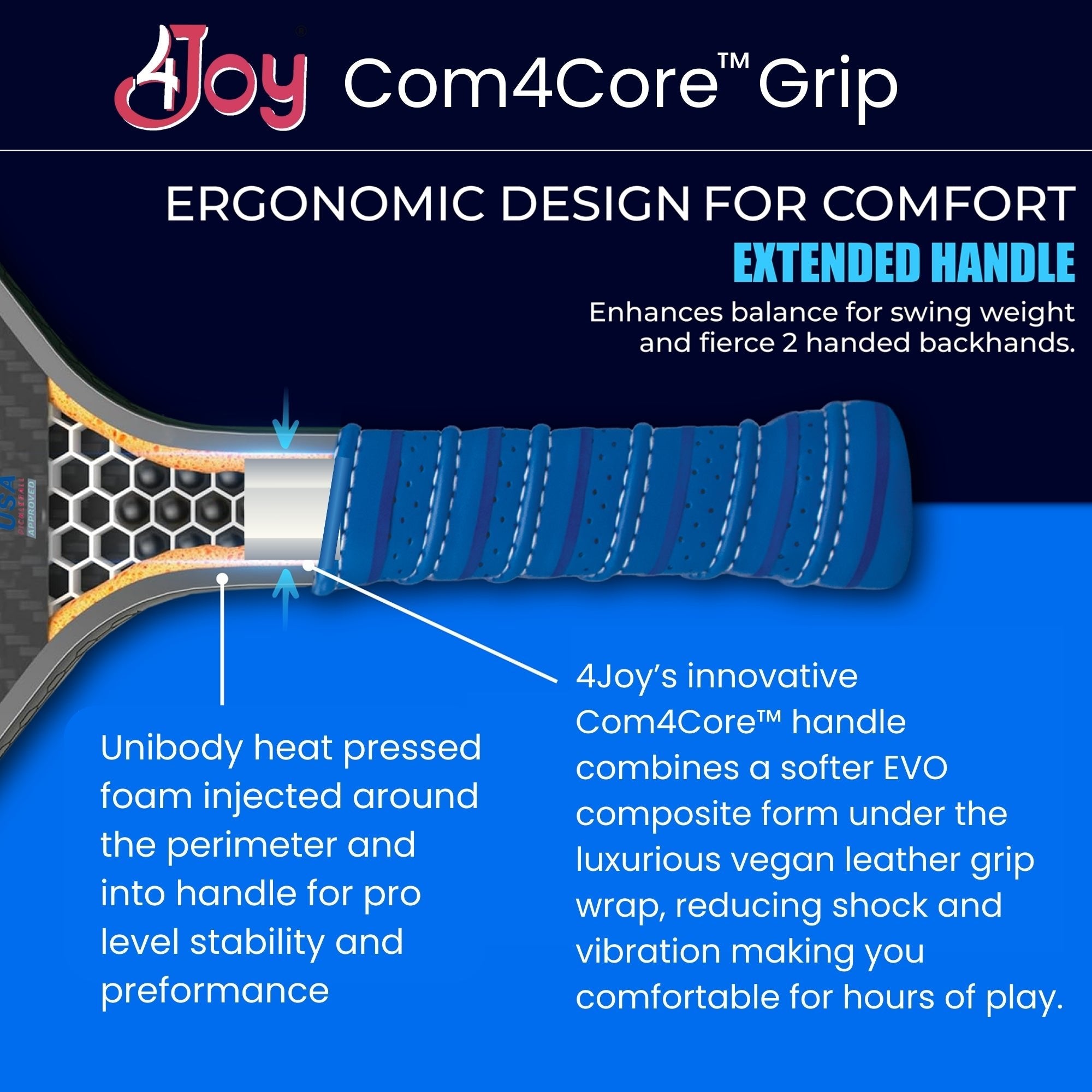 Turtle 4Joy Pickleball Paddle Premio Series - 4Joy Paddles