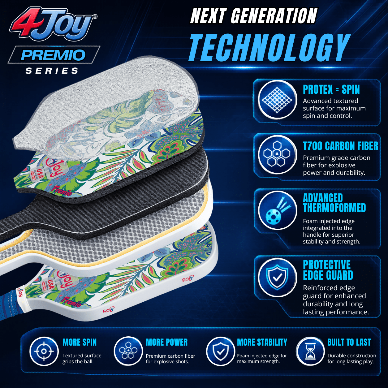 White Palm 4Joy Pickleball Paddle Premio Series - 4Joy Paddles